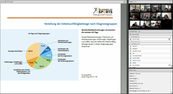Theoretische Inhalte erlernen in einem Live-Online-Semiar | Academy of Sports