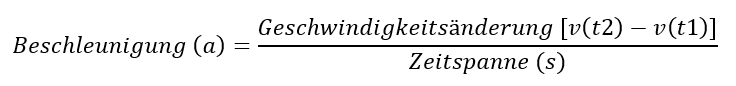 Beschleunigung