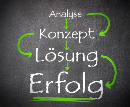 Fernstudium Allergenkennzeichnung und Alternativangebote für Cateringunternehmen